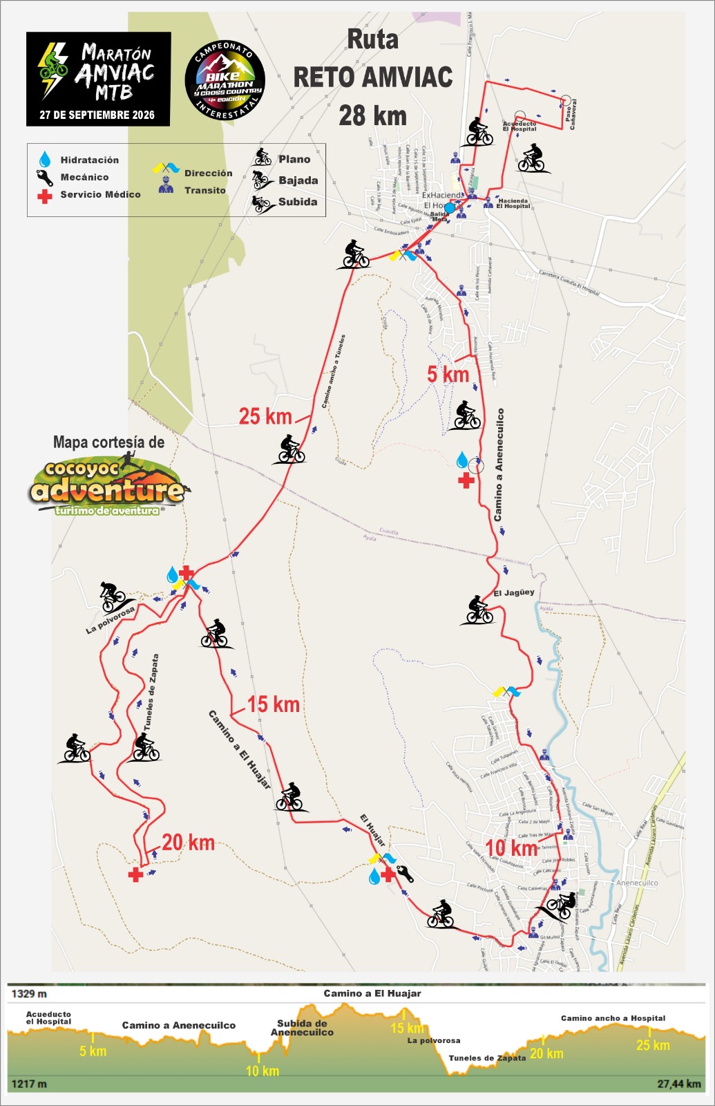 mapa_ruta_20km_2026